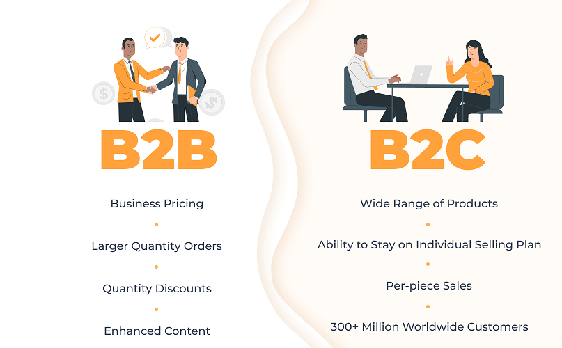 amazon business account benefits